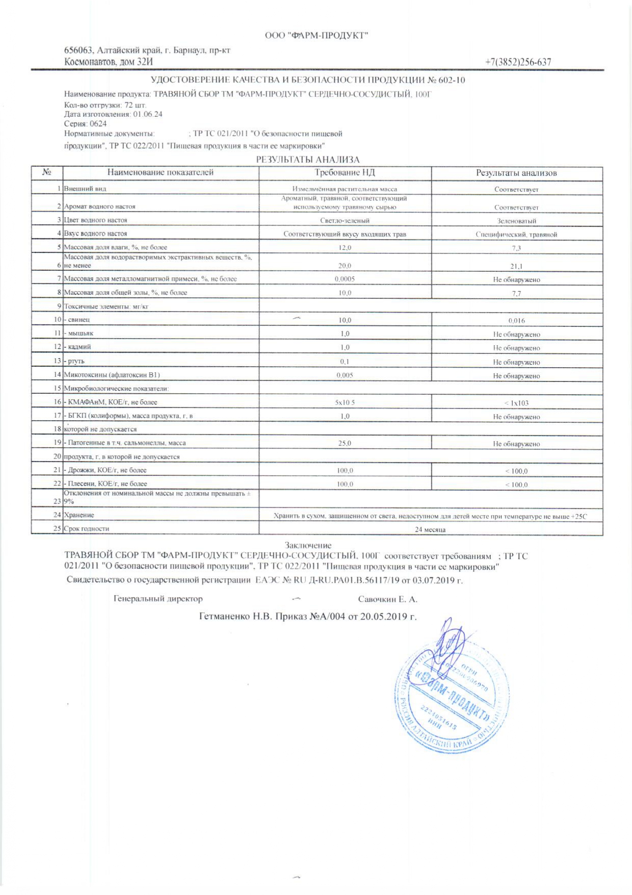 Паспорт №062024